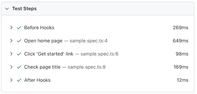 Report example