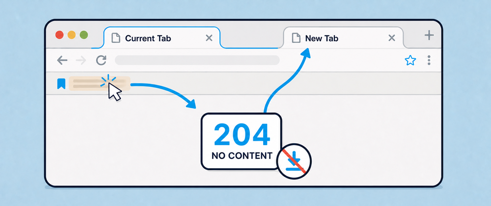 A browser bookmark opening in a new tab through a 204 No Content response, with downloads disabled