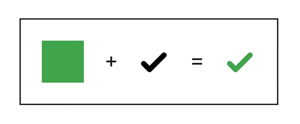 How CSS masking works