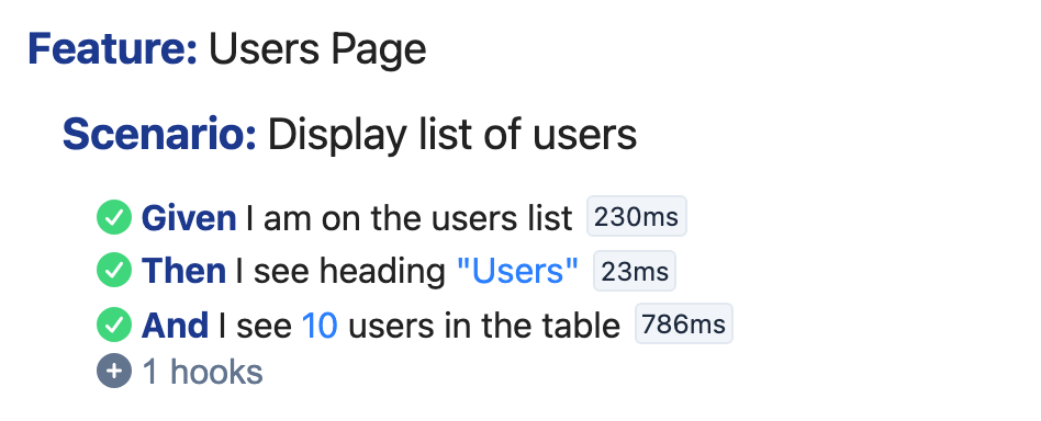 Cucumber HTML report showing the existing users-list scenario passing