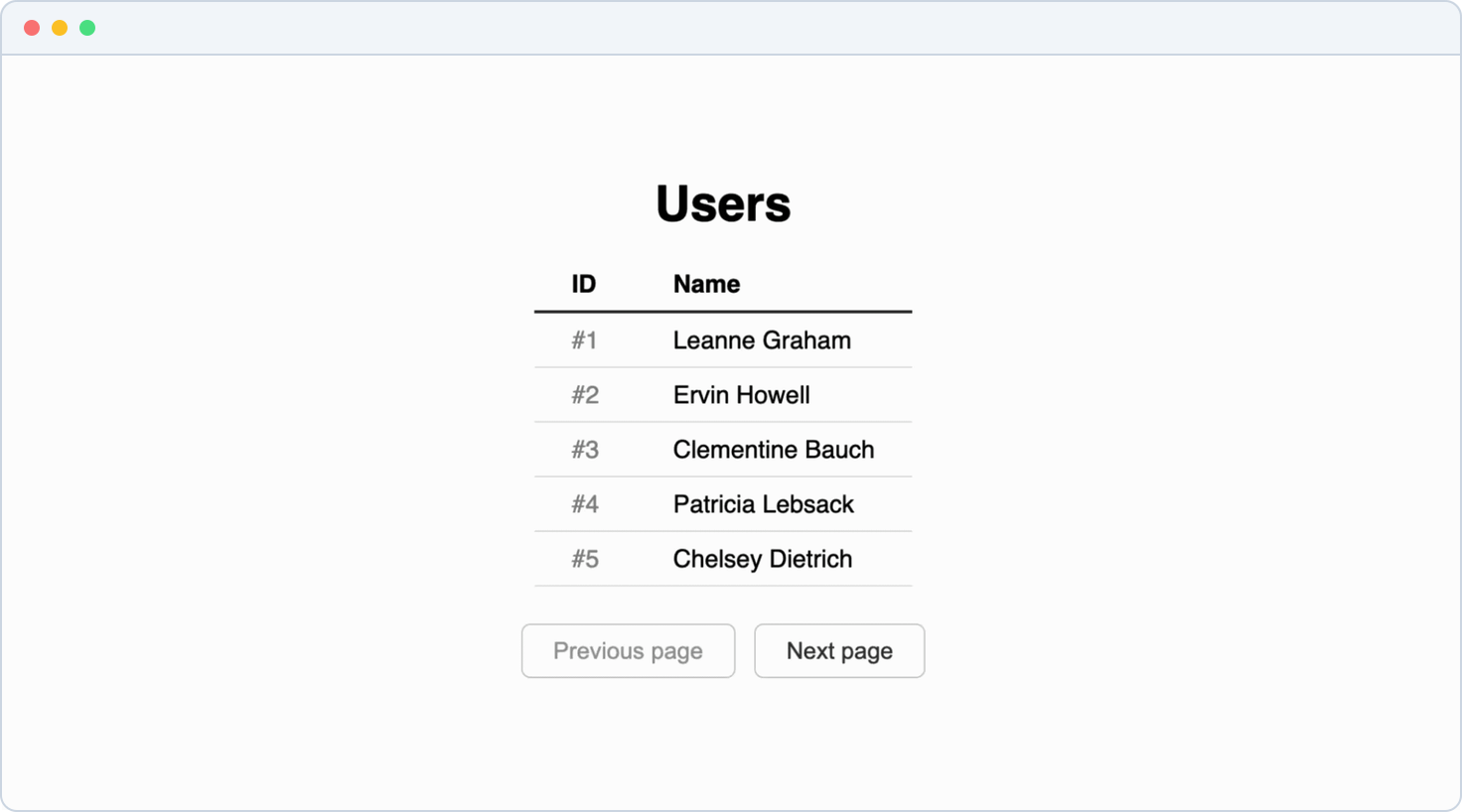 Users page navigating forward and back through the paginated list